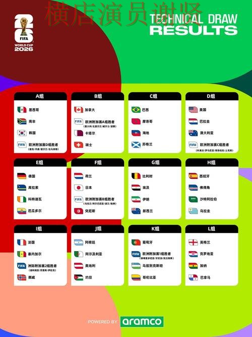 World Cup 2026期间热门世界杯竞猜入口解析与数据分析分析