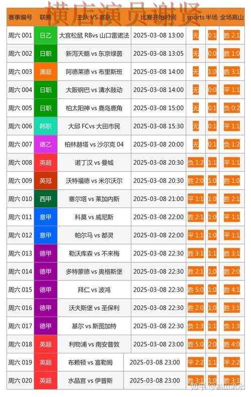 千亿世界杯投注网页入口与赛事预测分析